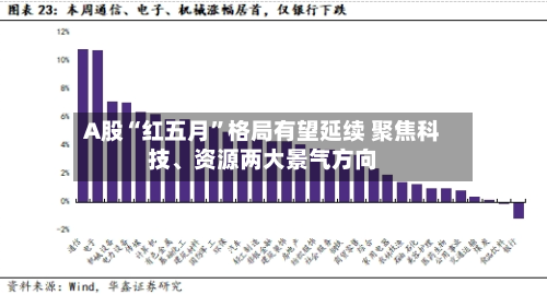 A股“红五月”格局有望延续 聚焦科技	、资源两大景气方向-第2张图片