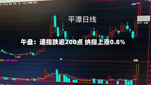午盘：道指跌逾200点 纳指上涨0.8%-第2张图片